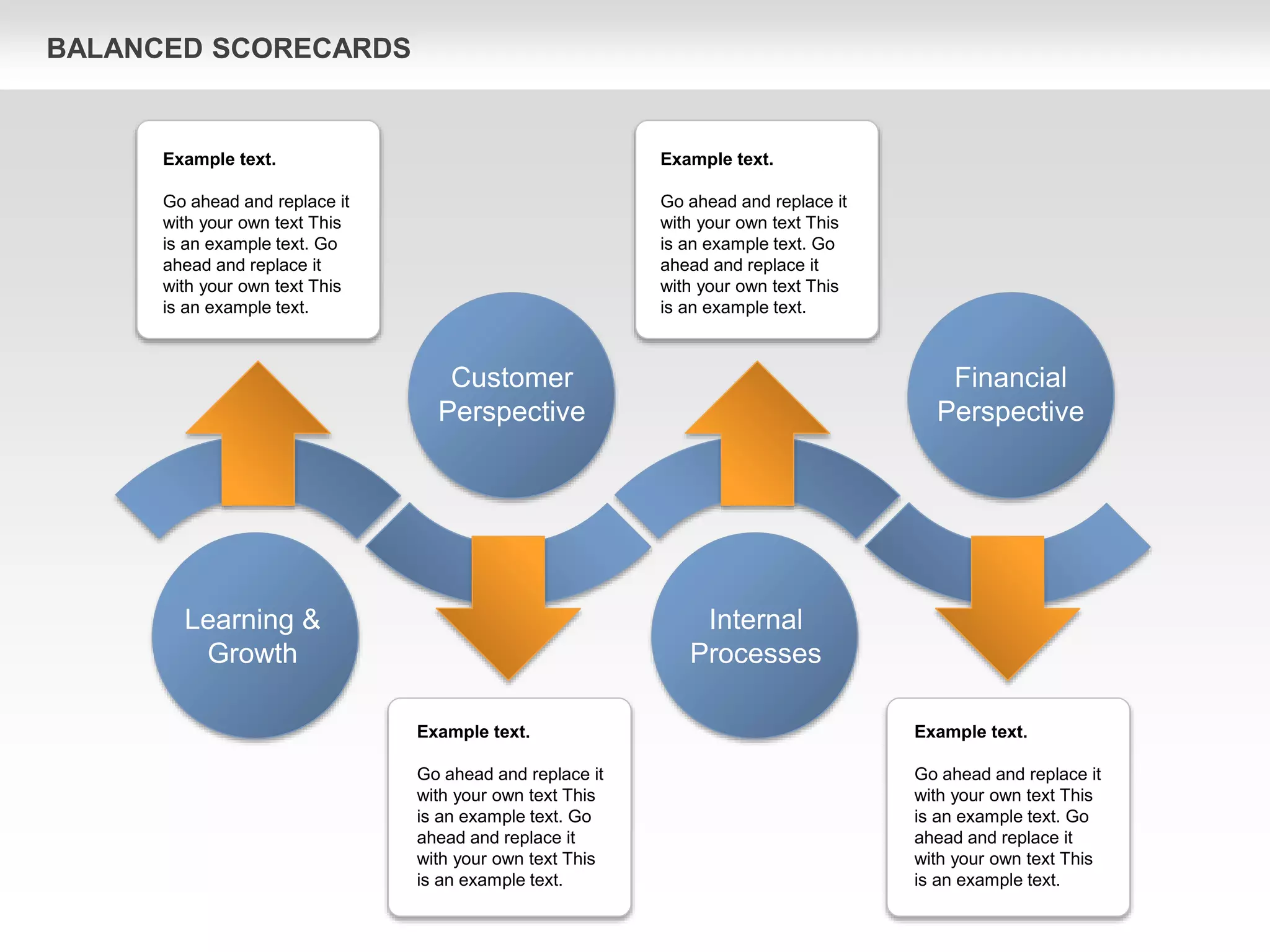BALANCED SCORECARDS
Customer
Perspective
Learning &
Growth
Internal
Processes
Financial
Perspective
Example text.
Go ahead and replace it
with your own text This
is an example text. Go
ahead and replace it
with your own text This
is an example text.
Example text.
Go ahead and replace it
with your own text This
is an example text. Go
ahead and replace it
with your own text This
is an example text.
Example text.
Go ahead and replace it
with your own text This
is an example text. Go
ahead and replace it
with your own text This
is an example text.
Example text.
Go ahead and replace it
with your own text This
is an example text. Go
ahead and replace it
with your own text This
is an example text.
 