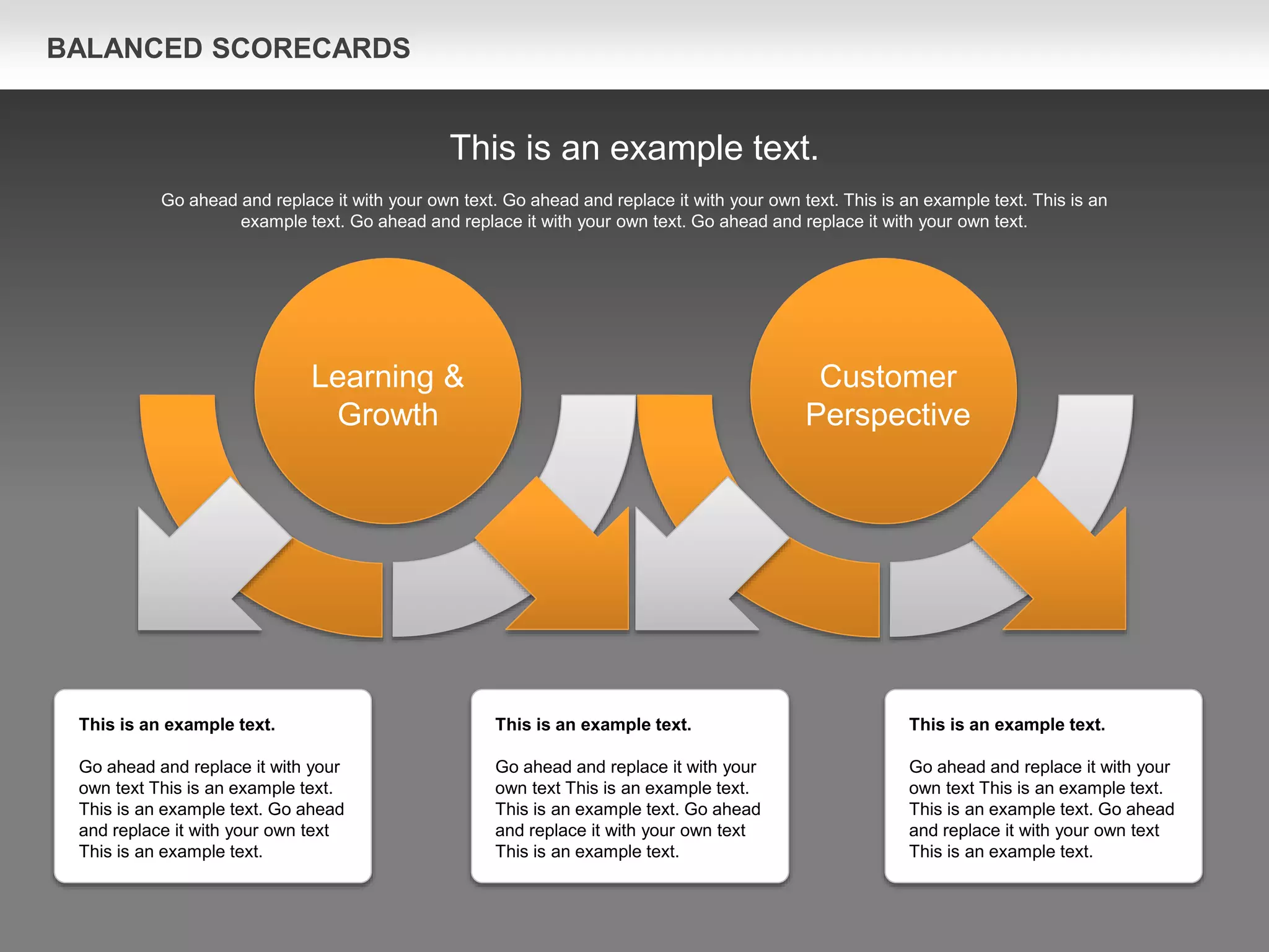 BALANCED SCORECARDS
This is an example text.
Go ahead and replace it with your
own text This is an example text.
This is an example text. Go ahead
and replace it with your own text
This is an example text.
This is an example text.
Go ahead and replace it with your
own text This is an example text.
This is an example text. Go ahead
and replace it with your own text
This is an example text.
This is an example text.
Go ahead and replace it with your
own text This is an example text.
This is an example text. Go ahead
and replace it with your own text
This is an example text.
This is an example text.
Go ahead and replace it with your own text. Go ahead and replace it with your own text. This is an example text. This is an
example text. Go ahead and replace it with your own text. Go ahead and replace it with your own text.
Customer
Perspective
Learning &
Growth
 