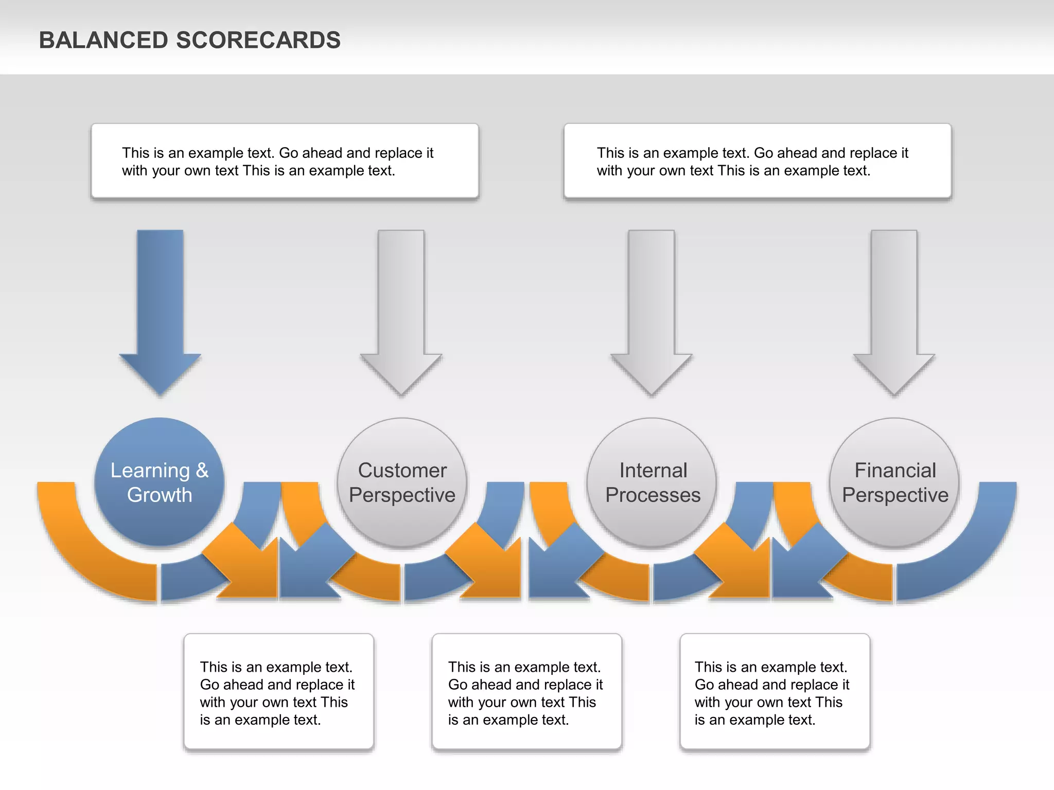 BALANCED SCORECARDS
Customer
Perspective
Learning &
Growth
Internal
Processes
Financial
Perspective
This is an example text. Go ahead and replace it
with your own text This is an example text.
This is an example text. Go ahead and replace it
with your own text This is an example text.
This is an example text.
Go ahead and replace it
with your own text This
is an example text.
This is an example text.
Go ahead and replace it
with your own text This
is an example text.
This is an example text.
Go ahead and replace it
with your own text This
is an example text.
 