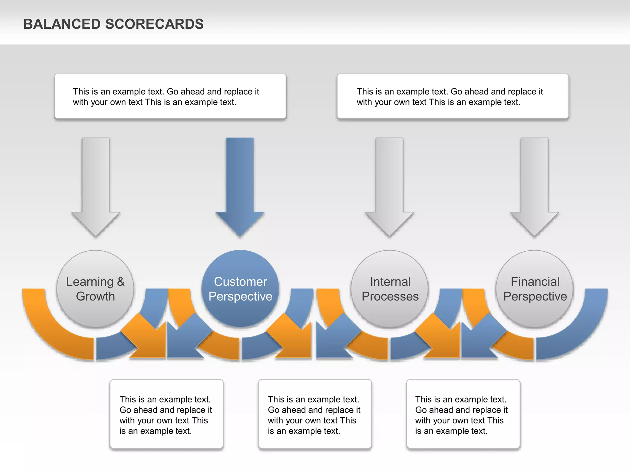 BALANCED SCORECARDS
Customer
Perspective
Learning &
Growth
Internal
Processes
Financial
Perspective
This is an example text. Go ahead and replace it
with your own text This is an example text.
This is an example text. Go ahead and replace it
with your own text This is an example text.
This is an example text.
Go ahead and replace it
with your own text This
is an example text.
This is an example text.
Go ahead and replace it
with your own text This
is an example text.
This is an example text.
Go ahead and replace it
with your own text This
is an example text.
 