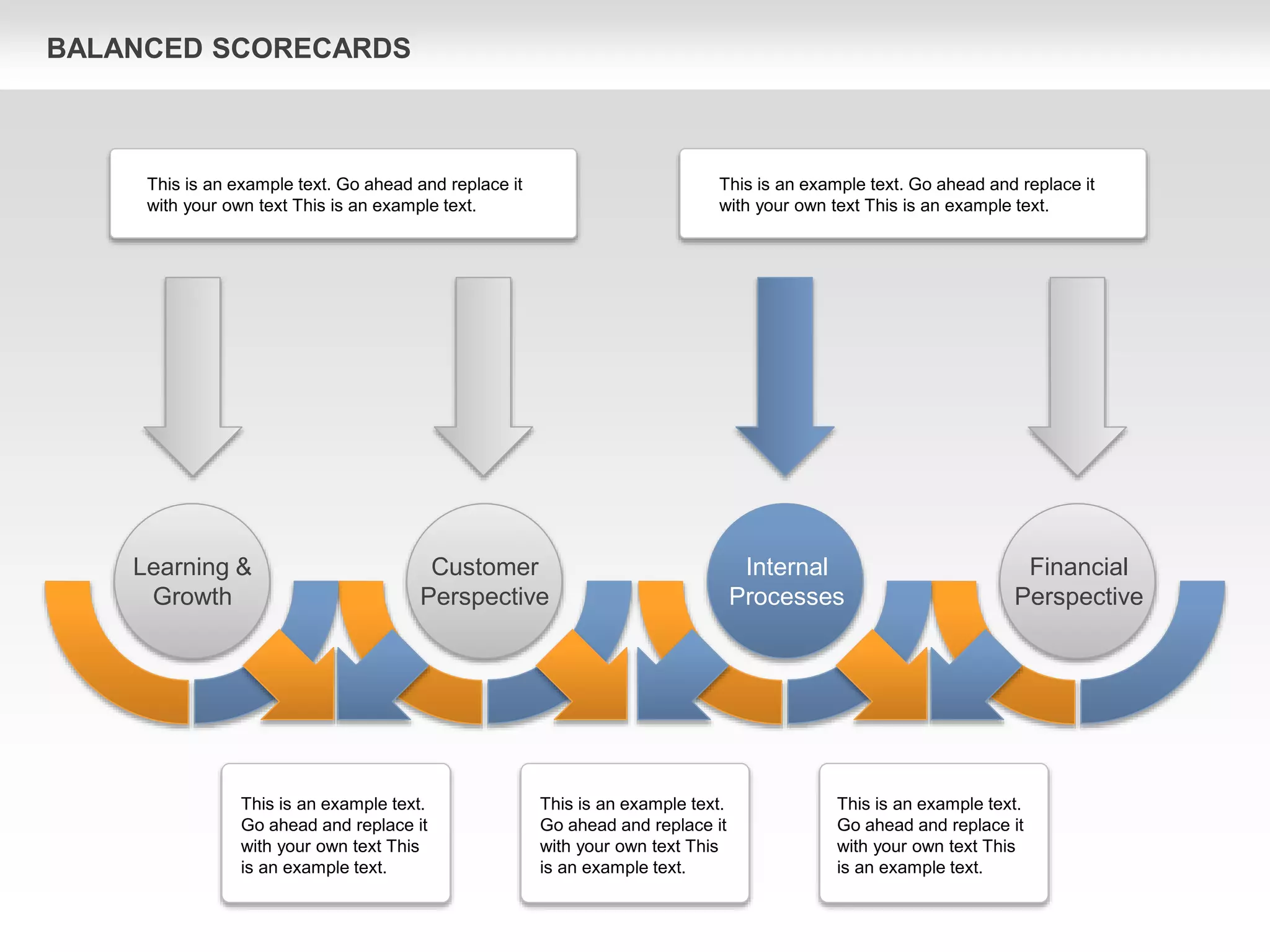 BALANCED SCORECARDS
Customer
Perspective
Learning &
Growth
Internal
Processes
Financial
Perspective
This is an example text. Go ahead and replace it
with your own text This is an example text.
This is an example text. Go ahead and replace it
with your own text This is an example text.
This is an example text.
Go ahead and replace it
with your own text This
is an example text.
This is an example text.
Go ahead and replace it
with your own text This
is an example text.
This is an example text.
Go ahead and replace it
with your own text This
is an example text.
 