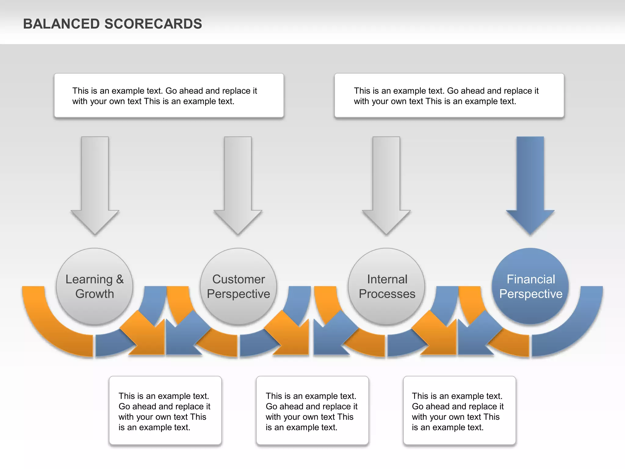BALANCED SCORECARDS
Customer
Perspective
Learning &
Growth
Internal
Processes
Financial
Perspective
This is an example text. Go ahead and replace it
with your own text This is an example text.
This is an example text. Go ahead and replace it
with your own text This is an example text.
This is an example text.
Go ahead and replace it
with your own text This
is an example text.
This is an example text.
Go ahead and replace it
with your own text This
is an example text.
This is an example text.
Go ahead and replace it
with your own text This
is an example text.
 