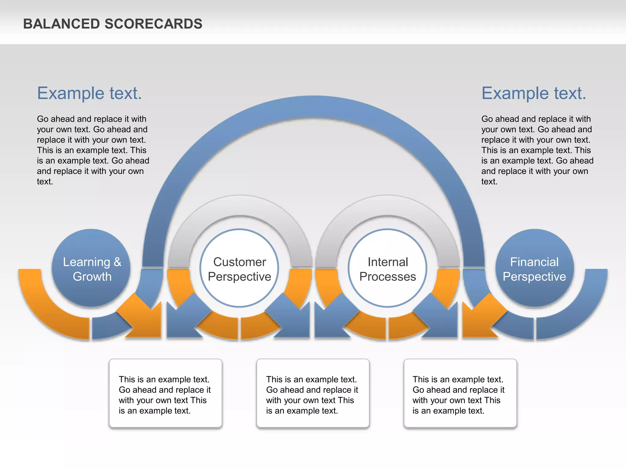 BALANCED SCORECARDS
Customer
Perspective
Learning &
Growth
Internal
Processes
Financial
Perspective
Example text.
Go ahead and replace it with
your own text. Go ahead and
replace it with your own text.
This is an example text. This
is an example text. Go ahead
and replace it with your own
text.
Example text.
Go ahead and replace it with
your own text. Go ahead and
replace it with your own text.
This is an example text. This
is an example text. Go ahead
and replace it with your own
text.
This is an example text.
Go ahead and replace it
with your own text This
is an example text.
This is an example text.
Go ahead and replace it
with your own text This
is an example text.
This is an example text.
Go ahead and replace it
with your own text This
is an example text.
 