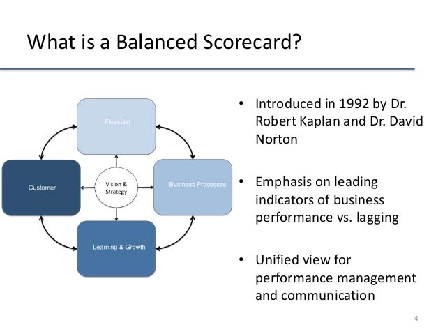 balanced scorecard approach