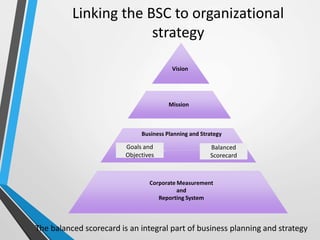 Linking the BSC to organizational
strategy
Vision
Mission
Business Planning and Strategy
Goals and
Objectives
Balanced
Scorecard
Corporate Measurement
and
Reporting System
The balanced scorecard is an integral part of business planning and strategy
 