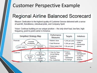 34
Customer Perspective Example
.
 