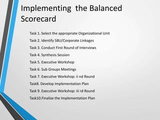 Implementing the Balanced
Scorecard
Task 1. Select the appropriate Organizational Unit
Task 2. Identify SBU/Corporate Linkages
Task 3. Conduct First Round of Interviews
Task 4. Synthesis Session
Task 5. Executive Workshop
Task 6. Sub Groups Meetings
Task 7. Executive Workshop: ii nd Round
Task8. Develop Implementation Plan
Task 9. Executive Workshop: iii rd Round
Task10.Finalize the Implementation Plan
 