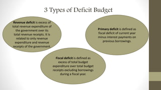 Revenue deficit is excess of
total revenue expenditure of
the government over its
total revenue receipts. It is
related to only revenue
expenditure and revenue
receipts of the government.
Fiscal deficit is defined as
excess of total budget
expenditure over total budget
receipts excluding borrowings
during a fiscal year.
Primary deficit is defined as
fiscal deficit of current year
minus interest payments on
previous borrowings.
3 Types of Deficit Budget
 