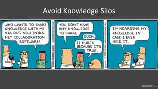 Avoid Knowledge Silos
@wesgalliher - 11
 