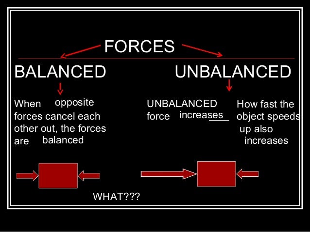 balanced unbalanced forces