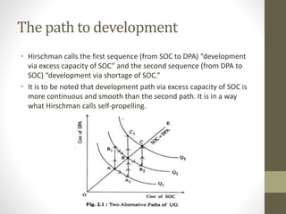 The path to development
• Hirschman calls the first sequence (from SOC to DPA) “development
via excess capacity of SOC” and the second sequence (from DPA to
SOC) “development via shortage of SOC.”
• It is to be noted that development path via excess capacity of SOC is
more continuous and smooth than the second path. It is in a way
what Hirschman calls self-propelling.
 