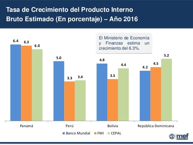 Tasa En Cuarta Categoria En Peru 2016 | tasa impuesto renta 2015 tasa renta tercera 2016 en peru Tasa En Cuarta Categoria En Peru 2016 | tasa impuesto renta 2015 tasa renta tercera 2016 en peru