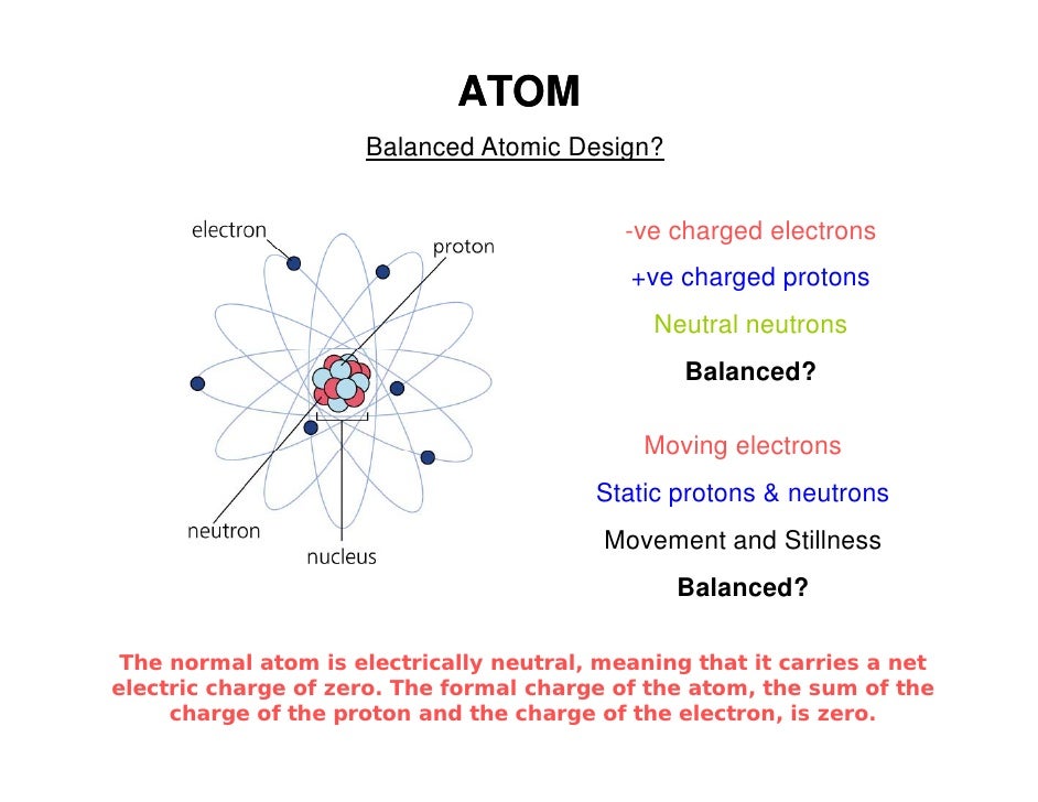 Secret of Balance Fundamental Law of Universe