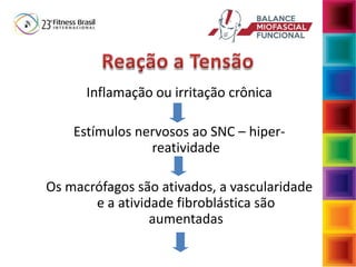Inflamação ou irritação crônica
Estímulos nervosos ao SNC – hiper-
reatividade
Os macrófagos são ativados, a vascularidade
e a atividade fibroblástica são
aumentadas
 
