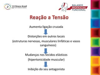 Aumenta ligação cruzada
Distorções em outros locais
(estruturas nervosas, musculares linfáticas e vasos
sanguíneos)
Mudanças nos tecidos elásticos
(hipertonicidade muscular)
Inibição do seu antagonista
 