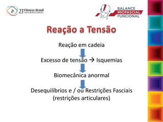 Reação em cadeia
Excesso de tensão  Isquemias
Biomecânica anormal
Desequilíbrios e / ou Restrições Fasciais
(restrições articulares)
 