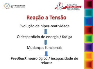 Evolução de hiper-reatividade
O desperdício de energia / fadiga
Mudanças funcionais
Feedback neurológico / incapacidade de
relaxar
 
