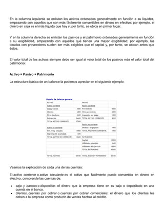 Balance general | DOCX