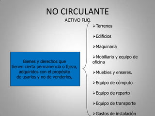 NO CIRCULANTE
ACTIVO FIJO
Bienes y derechos que
tienen cierta permanencia o fijeza,
adquiridos con el propósito
de usarlos y no de venderlos,
Terrenos
Edificios
Maquinaria
Mobiliario y equipo de
oficina
Muebles y enseres.
Equipo de cómputo
Equipo de reparto
Equipo de transporte
Gastos de instalación
 
