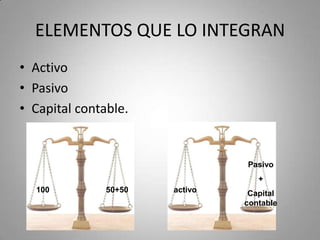 ELEMENTOS QUE LO INTEGRAN
• Activo
• Pasivo
• Capital contable.
100 50+50 activo
Pasivo
+
Capital
contable
 