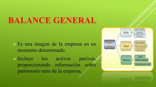 BALANCE GENERAL
 Es una imagen de la empresa en un
momento determinado.
 Incluye los activos pasivos,
proporcionando información sobre
patrimonio neto de la empresa.
 