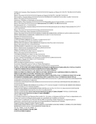 Balance general davivienda