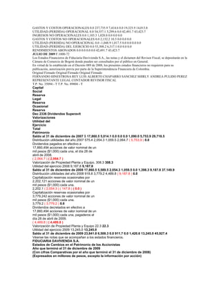 Balance general davivienda