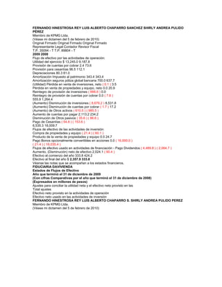 Balance general davivienda