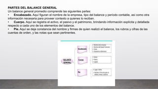 BALANCE_GENERAL_EXPOSICION_DOMINGO geupo 5.pptx