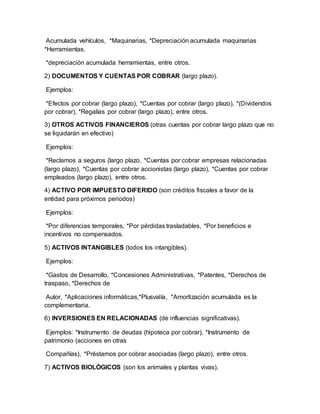 Acumulada vehículos, *Maquinarias, *Depreciación acumulada maquinarias
*Herramientas.
*depreciación acumulada herramientas, entre otros.
2) DOCUMENTOS Y CUENTAS POR COBRAR (largo plazo).
Ejemplos:
*Efectos por cobrar (largo plazo), *Cuentas por cobrar (largo plazo), *(Dividendos
por cobrar), *Regalías por cobrar (largo plazo), entre otros.
3) OTROS ACTIVOS FINANCIEROS (otras cuentas por cobrar largo plazo que no
se liquidarán en efectivo)
Ejemplos:
*Reclamos a seguros (largo plazo, *Cuentas por cobrar empresas relacionadas
(largo plazo), *Cuentas por cobrar accionistas (largo plazo), *Cuentas por cobrar
empleados (largo plazo), entre otros.
4) ACTIVO POR IMPUESTO DIFERIDO (son créditos fiscales a favor de la
entidad para próximos periodos)
Ejemplos:
*Por diferencias temporales, *Por pérdidas trasladables, *Por beneficios e
incentivos no compensados.
5) ACTIVOS INTANGIBLES (todos los intangibles).
Ejemplos:
*Gastos de Desarrollo, *Concesiones Administrativas, *Patentes, *Derechos de
traspaso, *Derechos de
Autor, *Aplicaciones informáticas,*Plusvalía, *Amortización acumulada es la
complementaria.
6) INVERSIONES EN RELACIONADAS (de influencias significativas).
Ejemplos: *Instrumento de deudas (hipoteca por cobrar), *Instrumento de
patrimonio (acciones en otras
Compañías), *Préstamos por cobrar asociadas (largo plazo), entre otros.
7) ACTIVOS BIOLÓGICOS (son los animales y plantas vivas).
 