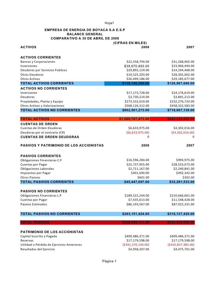 Balance General En Ingles Images and Photos finder