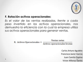 F. Rotación activos operacionales:
Es el valor de las ventas realizadas, frente a cada
peso invertido en los activos operacionales, nos
demuestra la eficiencia con la cual la empresa utiliza
sus activos operacionales para generar ventas.
 