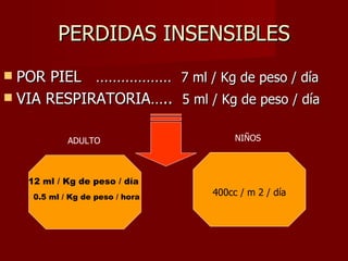 PERDIDAS INSENSIBLES POR PIEL  ………………  7 ml / Kg de peso / día VIA RESPIRATORIA…..  5 ml / Kg de peso / día 12 ml / Kg de peso / día  0.5 ml / Kg de peso / hora  ADULTO 400cc / m 2 / día NIÑOS 