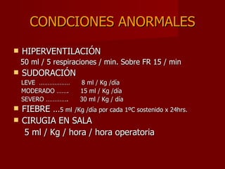 CONDCIONES ANORMALES HIPERVENTILACIÓN 50 ml / 5 respiraciones / min. Sobre FR 15 / min SUDORACIÓN LEVE  ………………  8 ml / Kg /día MODERADO …….  15 ml / Kg /día SEVERO ………….  30 ml / Kg / día FIEBRE … 5 ml   /Kg /día por cada 1ºC sostenido x 24hrs. CIRUGIA EN SALA 5 ml / Kg / hora / hora operatoria 