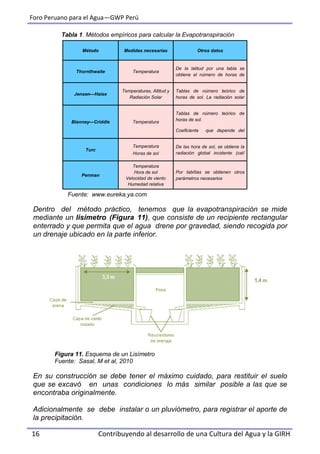 Foro Peruano para el Agua—GWP Perú
16 Contribuyendo al desarrollo de una Cultura del Agua y la GIRH
Tabla 1. Métodos empíricos para calcular la Evapotranspiración
Fuente: www.eureka.ya.com
Dentro del método práctico, tenemos que la evapotranspiración se mide
mediante un lisímetro (Figura 11), que consiste de un recipiente rectangular
enterrado y que permita que el agua drene por gravedad, siendo recogida por
un drenaje ubicado en la parte inferior.
Figura 11. Esquema de un Lisímetro
Fuente: Sasal, M et al, 2010
En su construcción se debe tener el máximo cuidado, para restituir el suelo
que se excavó en unas condiciones lo más similar posible a las que se
encontraba originalmente.
Adicionalmente se debe instalar o un pluviómetro, para registrar el aporte de
la precipitación.
Método Medidas necesarias Otros datos
Thornthwaite Temperatura
De la latitud por una tabla se
obtiene el número de horas de
Jensen—Haise
Temperaturas, Altitud y
Radiación Solar
Tablas de número teórico de
horas de sol. La radiación solar
Blanney—Criddle Temperatura
Tablas de número teórico de
horas de sol.
Coeficiente que depende del
Turc
Temperatura
Horas de sol
De las hora de sol, se obtiene la
radiación global incidente (cal/
Penman
Temperatura
Hora de sol
Velocidad de viento
Humedad relativa
Por tabñlas se obtienen otros
parámetros necesarios
 