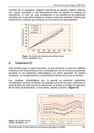 Foro Peruano para el Agua—GWP Perú
Contribuyendo al desarrollo de una Cultura del Agua y la GIRH 23
contacto con la vegetación, adquiere importancia en aquellos lugares cubiertos
con masas boscosas y con frecuencia de días con neblina; no obstante su
importancia, el valor de esta precipitación no se cuantifica en las estaciones
climáticas por lo que debe medirse en campo o estimarse mediante modelos que
relacionen las variables que confluyen en la presencia de este fenómeno.
Figura 14. Análisis de consistenciado (Doble masa)
Fuente: SENAMHI, 2011
c) Temperatura (T)
Esta variable juega un papel importante, ya que interviene en todas los métodos
empíricos y por lo general junto con la precipitación son las únicas que podemos
encontrar en las estaciones meteorológicas con plena seguridad. Su análisis
contempla su homogenización y caracterización térmica de la zona en estudio.
Las variables climatológicas, por lo general no presentan variaciones
considerables a través del tiempo, sin embargo con el fin de poder uniformizar la
serie de datos de cada una de las estaciones; se realizó un análisis de extensión
de los datos de temperatura a nivel medio, máximo y mínimo (Figura 15).
Figura 15. Análisis térmico
Fuente: SENAMHI, 2011.
0
1000
2000
3000
4000
5000
6000
7000
8000
0 1000 2000 3000 4000 5000 6000 7000 8000
PRECIPITACIONACUMULADA(mm)
PRECIPITACION PROMEDIO ACUMULADA (mm)
CHILLIGUA
MAZO CRUZ
PIZACOMA
CAPAZO
9
12
15
18
21
ENE FEB MAR ABR MAY JUN JUL AGO SEP OCT NOV DIC
Temperaturamáxima(ºc)
Comportamiento térmico máximo - Subcuenca Titicaca
CAPAZO COJATA MACUSANI LAGUNILLAS LLALLY
MAÑAZO HUARAYA MOHO CAPACHICA JULIACA
 