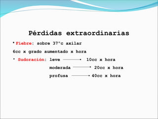 Pérdidas extraordinarias
• Fiebre: sobre 37ºc axilar
6cc x grado aumentado x hora
• Sudoración: leve 10cc x hora
moderada 20cc x hora
profusa 40cc x hora
 