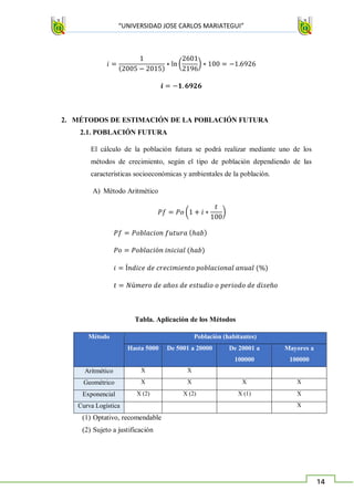 Balance hidrico oferta y demanda de agua | PDF