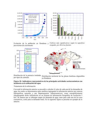 0
2.000.000
4.000.000
6.000.000
8.000.000
10.000.000
12.000.000
14.000.000
16.000.000
1750 1800 1850 1900 1950 2000 2050
Años
Población
Evolución real de la
población según
Censos oficiales
Previsiones de
crecimiento de la
población
Evolución de la población en Honduras y
previsiones de crecimiento
0
50.000
100.000
150.000
200.000
250.000
300.000
350.000
400.000
450.000
Maiz
Café
Frijol
Caña
Sorgo
Banano
Palma
Arroz
Superficiecultivada(ha)
Cultivos más significativos según la superficie
ocupada, por diversas fuentes
468
17
591
0
200
400
600
800
1000
1200
Potenciainstalada(MW)
Térmica
Biomasa
Hidráulica (ENEE)
Distribución de la potencia instalada
por tipos de centrales
Distribución territorial de las plazas hoteleras disponibles
en Honduras
Figura 18– Indicadores representativos de las principales actividades socioeconómicas con
incidencia en la utilización del agua
Tratamiento de la información
Con toda la información anterior se procedió a calcular el valor de cada una de las demandas de
agua, las cuales se determinaron tanto analítica (agregando la información anterior por cuencas
hidrográficas naturales y por Departamentos Administrativos), como cartográficamente
(desagregando dicha información en un Sistema de Información Geográfica de resolución 1
km2
, de manera que se obtengan mapas de demanda de agua, tanto para cada uno de los usos
consuntivos, como para la demanda total). En la siguiente figura se presenta un ejemplo de lo
anterior.
 