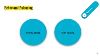 Introduction to Balance in Behavior Design | PPT
