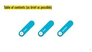 Introduction to Balance in Behavior Design | PDF