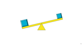 Introduction to Balance in Behavior Design | PDF