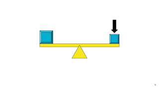 Introduction to Balance in Behavior Design | PDF