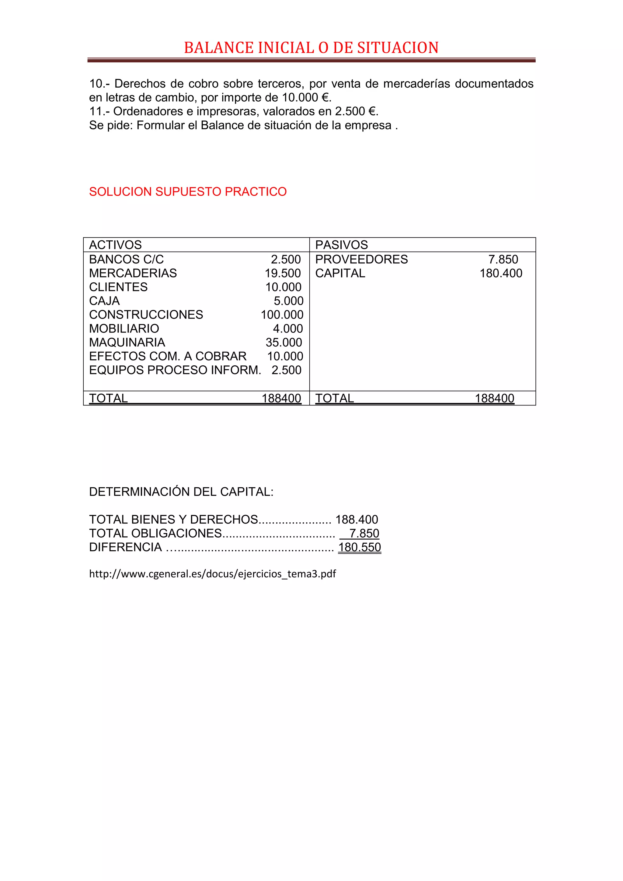 Balance inicial. ENCARNI MARTINEZ | PDF