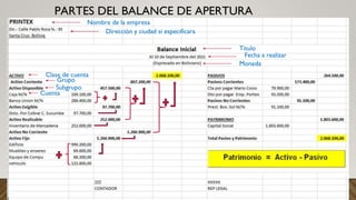 Balance Inicial o de apertura en contabilidad | PPTX
