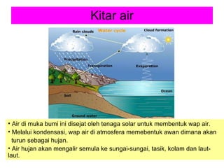 Kitar air Air di muka bumi ini disejat oleh tenaga solar untuk membentuk wap air.  Melalui kondensasi, wap air di atmosfera memebentuk awan dimana akan  turun sebagai hujan.  Air hujan akan mengalir semula ke sungai-sungai, tasik, kolam dan laut-laut. 