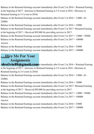 Balance in the Retained Earnings account immediately after Event 2 in 2016 = Retained Earning
at the begining of 2017 - (Increase in Retained Earning in 3-5 event in 2016 - Decrease in
Retained Earning in 3-5 event in 2016)
Balance in the Retained Earnings account immediately after Event 2 in 2016 = 13000 - (0 -
22000)
Balance in the Retained Earnings account immediately after Event 2 in 2016 = 35000
Balance in the Retained Earnings account immediately after Event 2 in 2017 =Retained Earning
at the begining of 2017 + Received $95,000 for providing services in 2017.
Balance in the Retained Earnings account immediately after Event 2 in 2017 = 13000 + 95000
Balance in the Retained Earnings account immediately after Event 2 in 2017 = 108000
Answer
Balance in the Retained Earnings account immediately after Event 2 in 2016 = 35000
Balance in the Retained Earnings account immediately after Event 2 in 2017 = 108000
Solution
Balance in the Retained Earnings account immediately after Event 2 in 2016 = Retained Earning
at the begining of 2017 - (Increase in Retained Earning in 3-5 event in 2016 - Decrease in
Retained Earning in 3-5 event in 2016)
Balance in the Retained Earnings account immediately after Event 2 in 2016 = 13000 - (0 -
22000)
Balance in the Retained Earnings account immediately after Event 2 in 2016 = 35000
Balance in the Retained Earnings account immediately after Event 2 in 2017 =Retained Earning
at the begining of 2017 + Received $95,000 for providing services in 2017.
Balance in the Retained Earnings account immediately after Event 2 in 2017 = 13000 + 95000
Balance in the Retained Earnings account immediately after Event 2 in 2017 = 108000
Answer
Balance in the Retained Earnings account immediately after Event 2 in 2016 = 35000
Balance in the Retained Earnings account immediately after Event 2 in 2017 = 108000
 