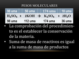 PESOS MOLECULARES 
98 uma 56 uma 174 uma 18 uma 
H₂SO₄ + 2KOH  K₂SO₄ + 2H₂O 
98 uma 112 uma 174 uma 36 uma 
• La comprobación del procedimien-to 
es el establecer la conservación 
de la materia. 
• Suma de masa de reactivos es igual 
a la suma de masa de productos 
 