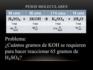 PESOS MOLECULARES 
98 uma 56 uma 174 uma 18 uma 
H₂SO₄ + 2KOH  K₂SO₄ + 2H₂O 
? mol ? mol ? mol ? mol 
ퟗퟖ 
품 
풎풐풍 
품 
풎풐풍 ퟏퟕퟒ 
56 
품 
풎풐풍 
1ퟖ 
품 
풎풐풍 
Problema: 
¿Cuántos gramos de KOH se requieren 
para hacer reaccionar 65 gramos de 
H₂SO₄? 
 