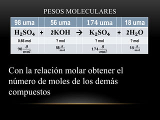PESOS MOLECULARES 
98 uma 56 uma 174 uma 18 uma 
H₂SO₄ + 2KOH  K₂SO₄ + 2H₂O 
0.66 mol ? mol ? mol ? mol 
ퟗퟖ 
품 
풎풐풍 
품 
풎풐풍 ퟏퟕퟒ 
56 
품 
풎풐풍 
Con la relación molar obtener el 
número de moles de los demás 
compuestos 
1ퟖ 
품 
풎풐풍 
 